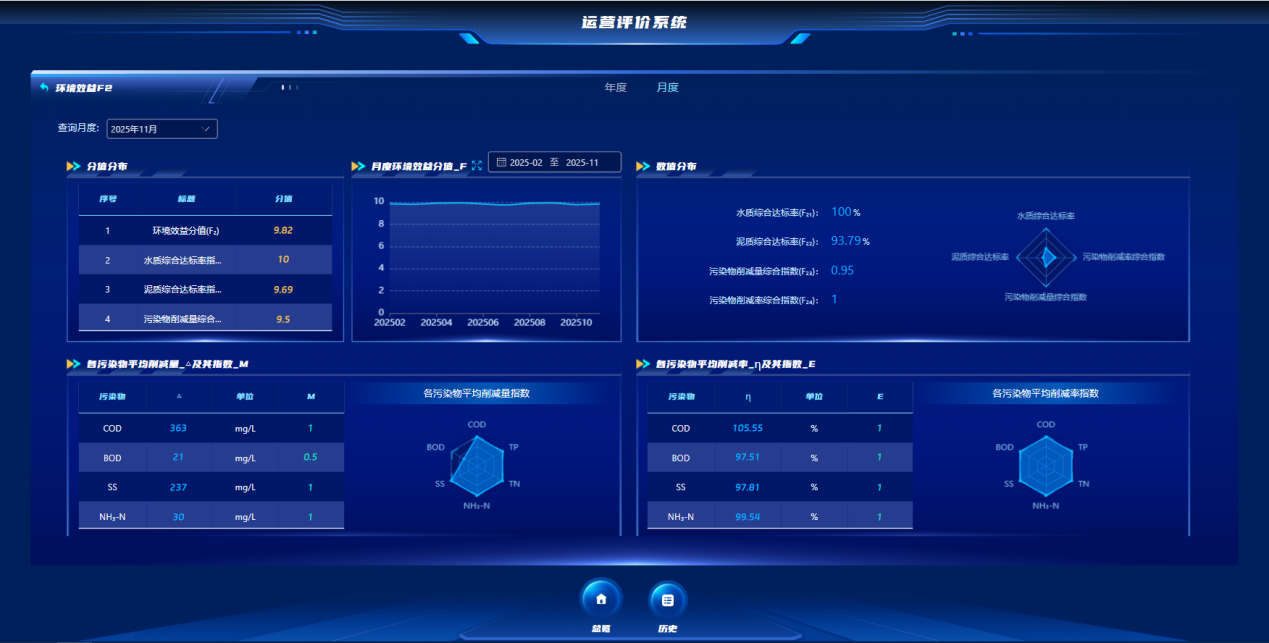 1766983374979952.png 图片 1.png